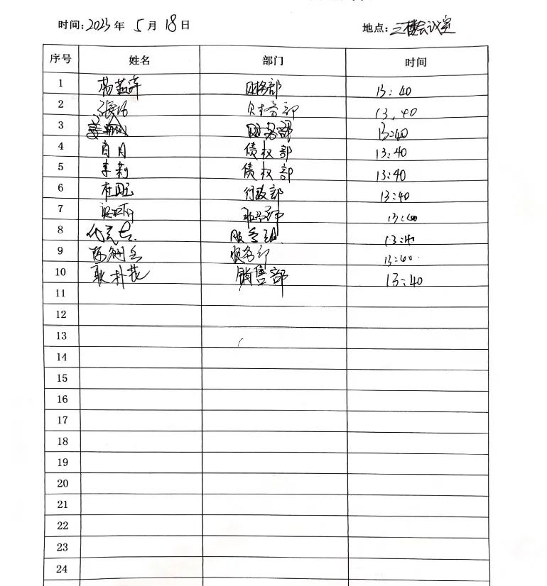 智邦集團(tuán)百日安全活動(dòng)一階段圓滿結(jié)束